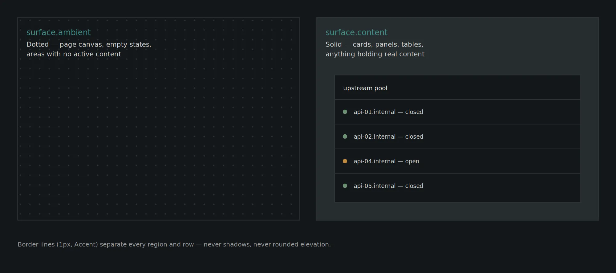 UI mockup from new brand style guidelines (caveat: different fonts are used, due to rendering artifacts).