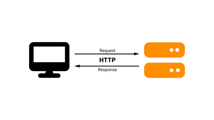 How HTTP works under the hood?