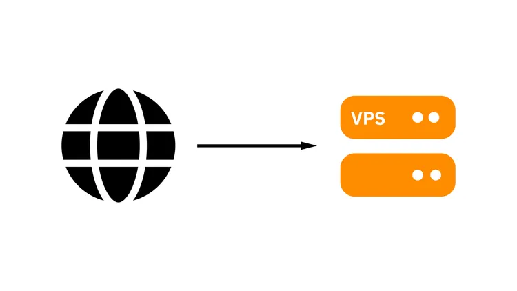 How to host a website on a VPS?